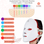 auraluxe-technology that brightens you skin,results that transform.
