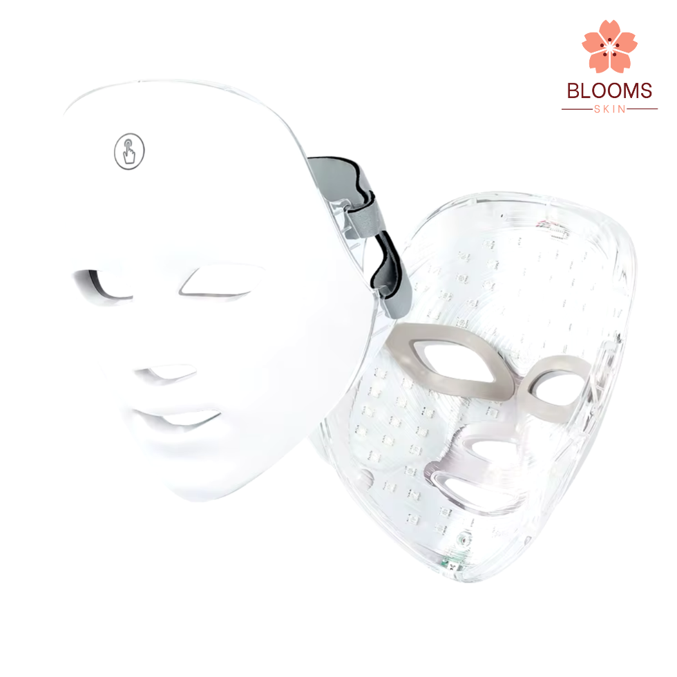 auraluxe-technology that brightens you skin,results that transform.