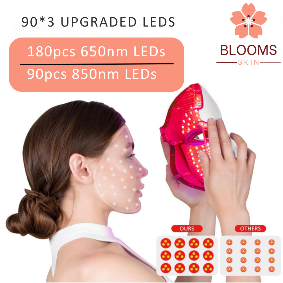 auraluxe-technology that brightens you skin,results that transform.