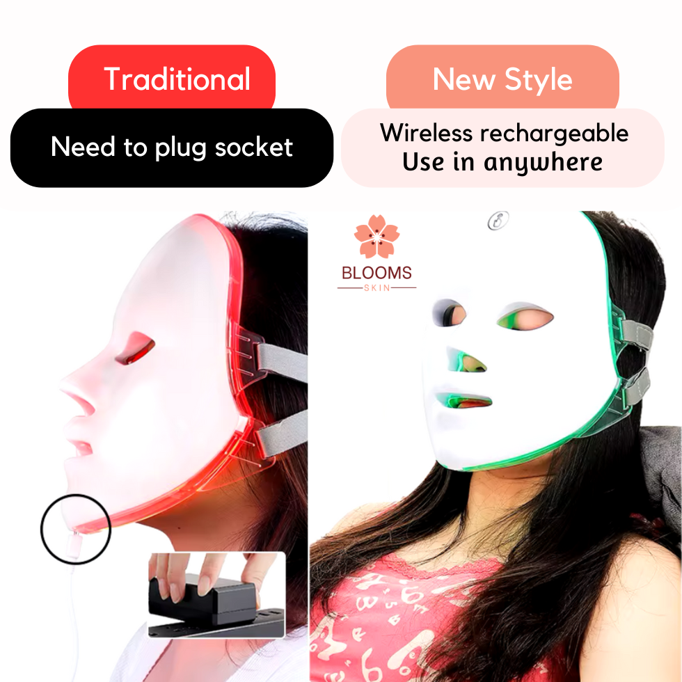 auraluxe-technology that brightens you skin,results that transform.