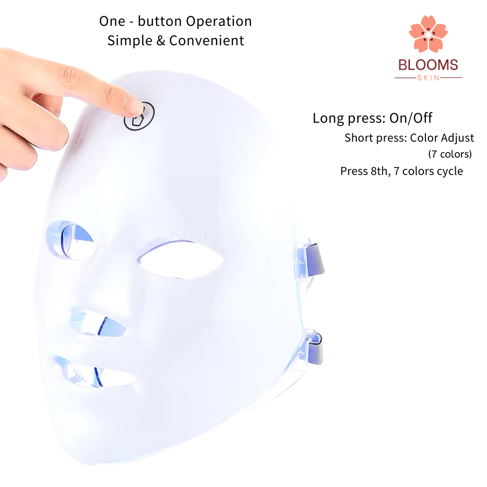 auraluxe-technology that brightens you skin,results that transform.
