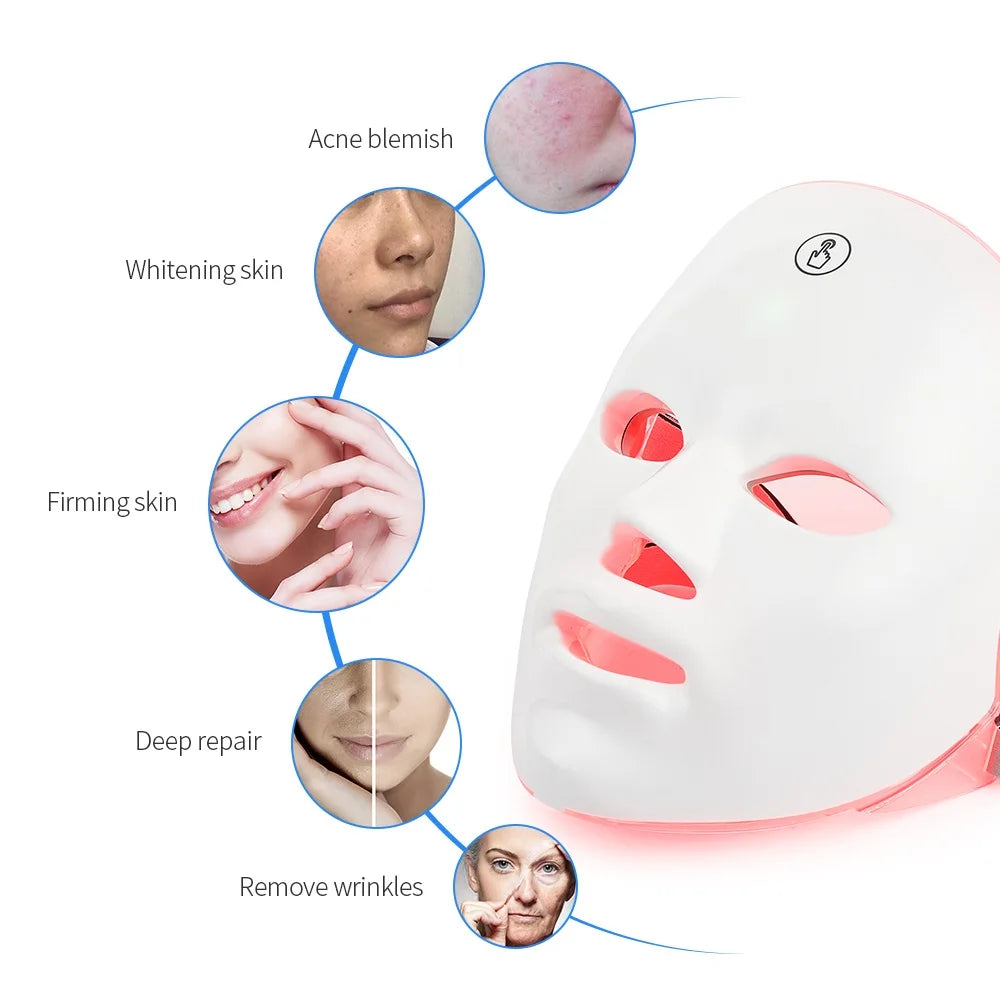 auraluxe-technology that brightens you skin,results that transform.